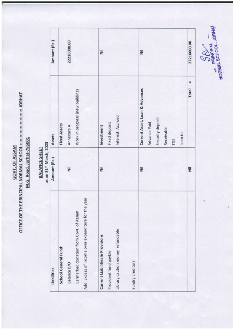 BALANCE SHEET 2023 Page1