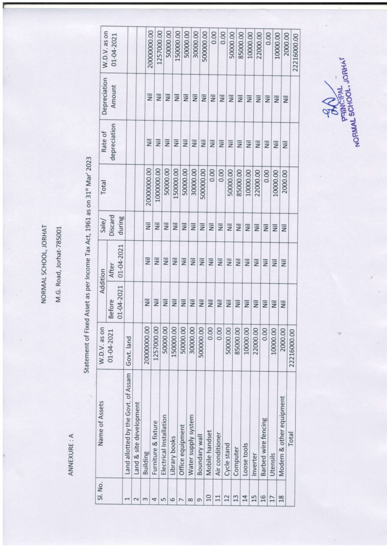 BALANCE SHEET 2023 Page2